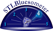 The STLBluesometer