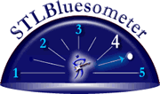 STLBluesoMeter