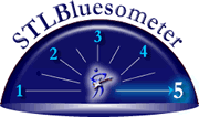 STLBluesOmeter