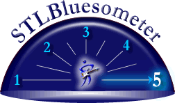The STLBluesometer